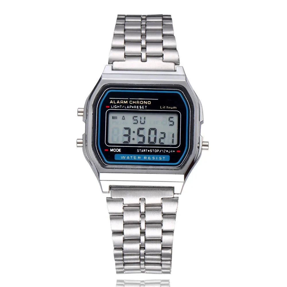 Time at a glance